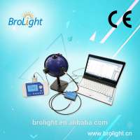 Brolight Diode Laser Spectrum and Optical Power Test Apparatus with Portable Spectrometer and Handheld Optical Power Meter